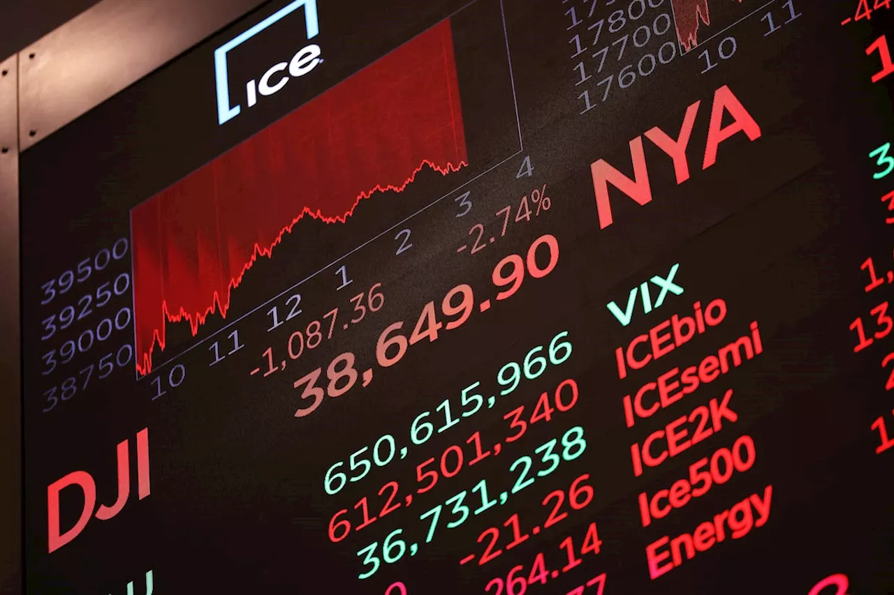 How to ride the waves of market volatility