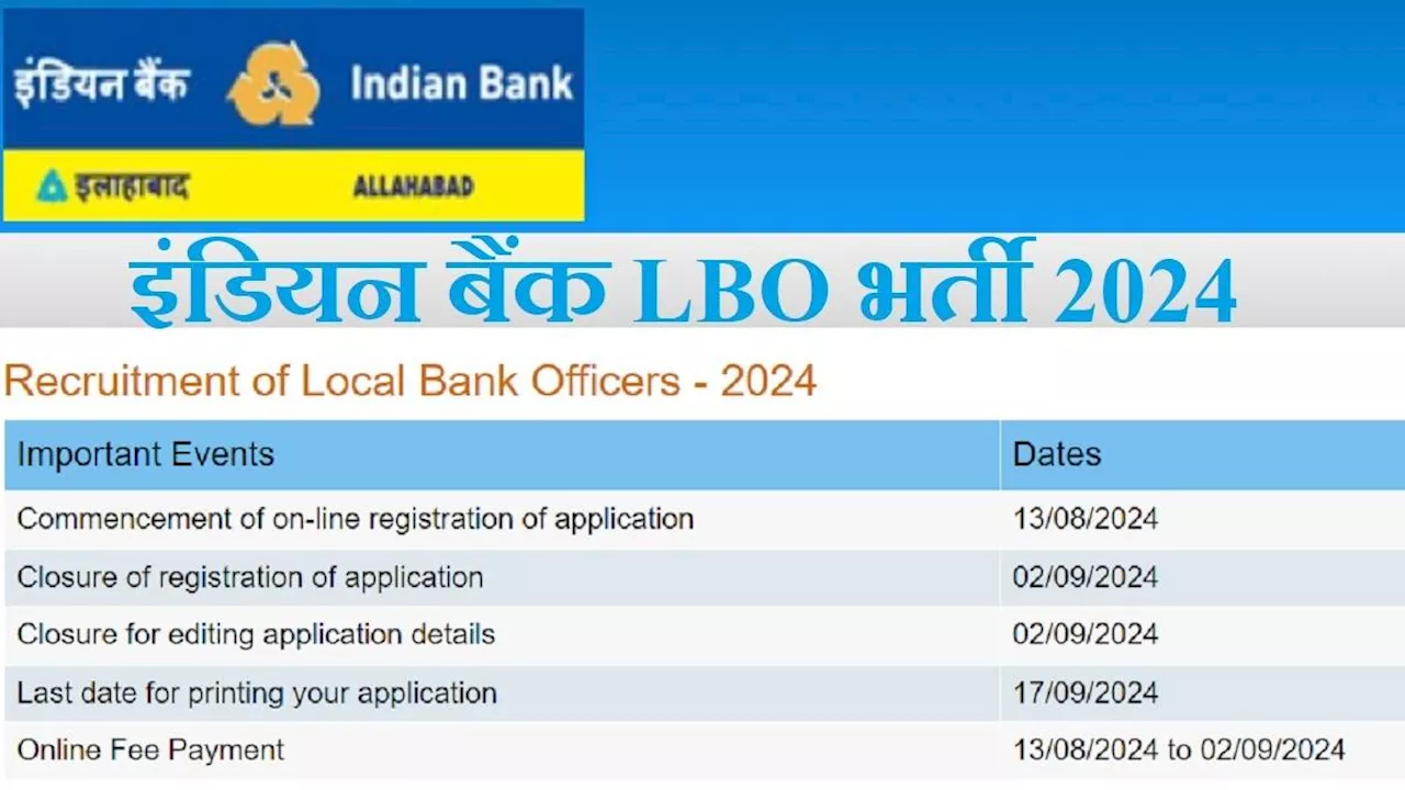 इंडियन बैंक में 300 लोकल बैंक ऑफिसर्स की भर्ती के लिए आवेदन शुरू, स्नातकों के लिए बैंक में नौकरी