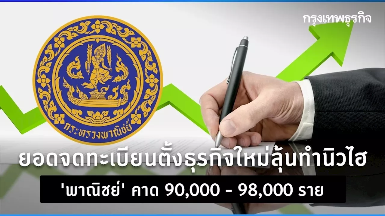 ยอดจดทะเบียนจัดตั้งธุรกิจใหม่ลุ้นทำนิวไฮ”พาณิชย์”คาด 90,000-98,000 ราย