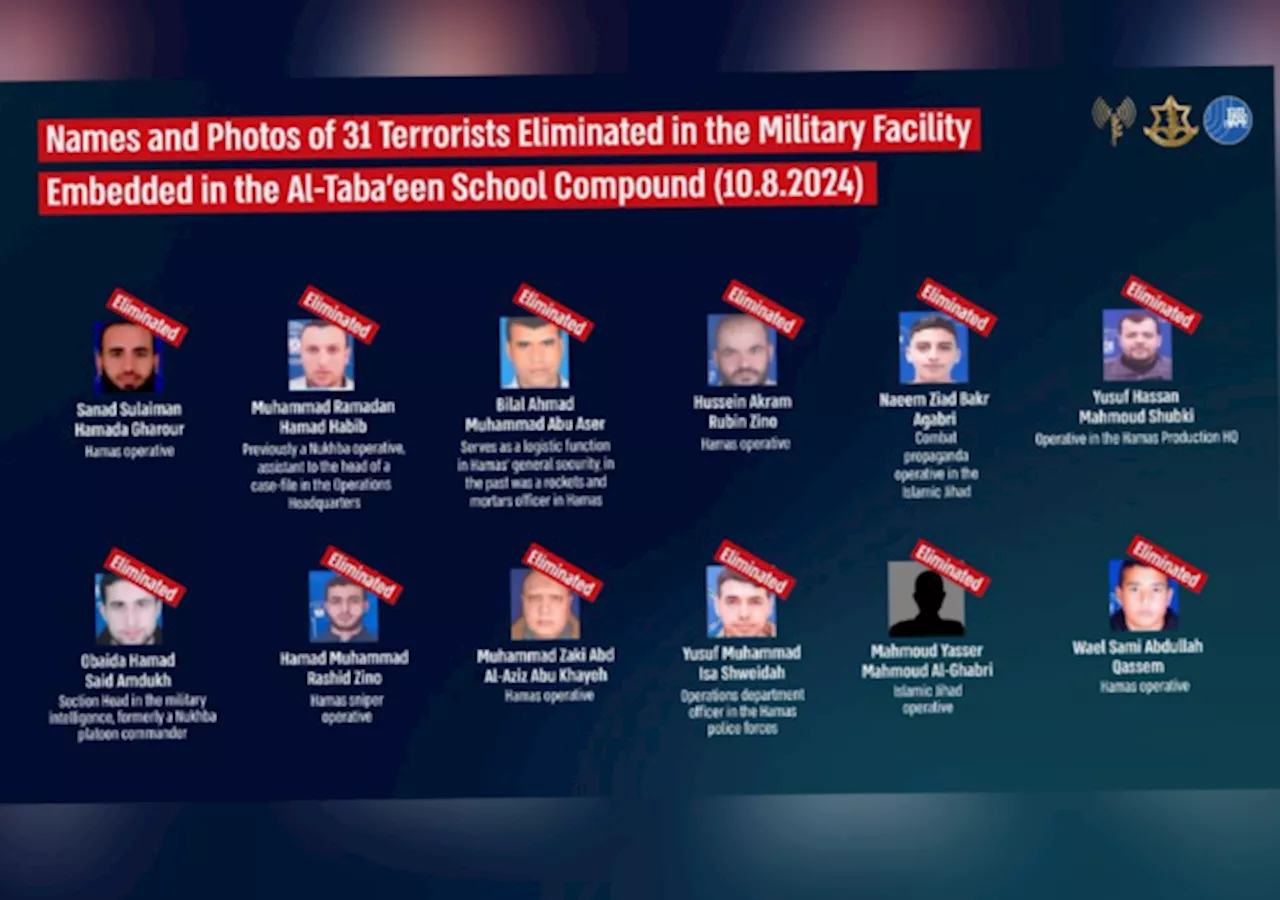 IDF Rebuts Fake Hamas Claims, Names 31 Terrorists Eliminated in Airstrike on School-Turned-Jihad Base