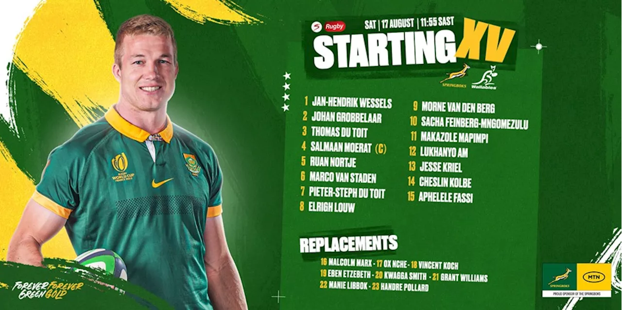 Rassie explains the 10 changes to Springbok team