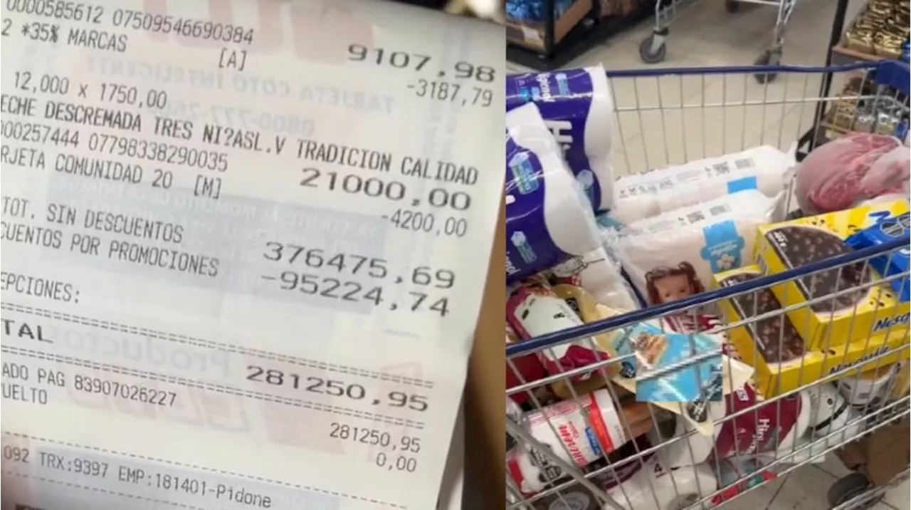 Una familia rusa que vive en la Argentina mostró cuánto gastan en las compras del supermercado