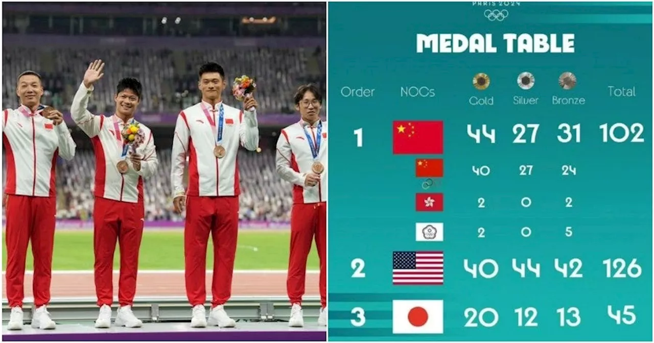 'China #1, not USA!' Unsatisfied China Netizen Recreates Olympic Medal Table, Includes HK & Taiwan's Scores