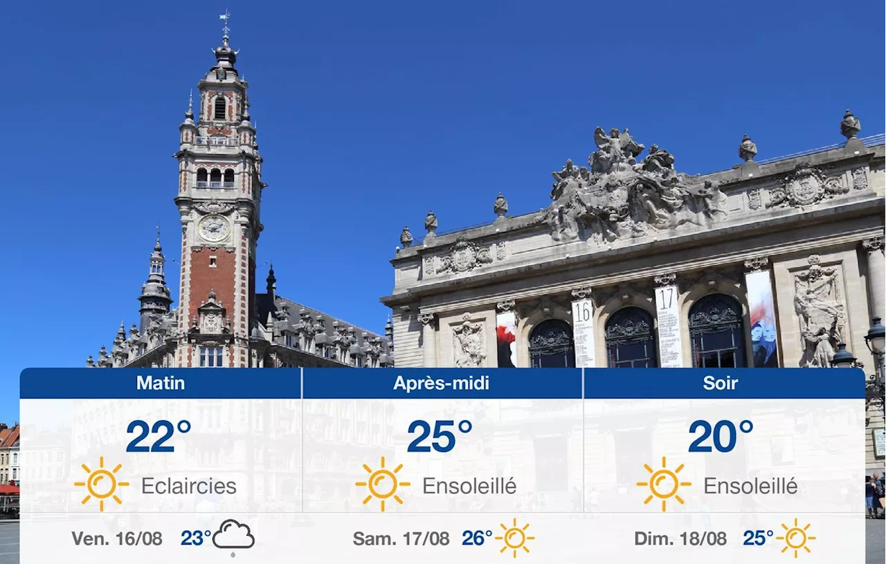 Météo Lille: prévisions du jeudi 15 août 2024