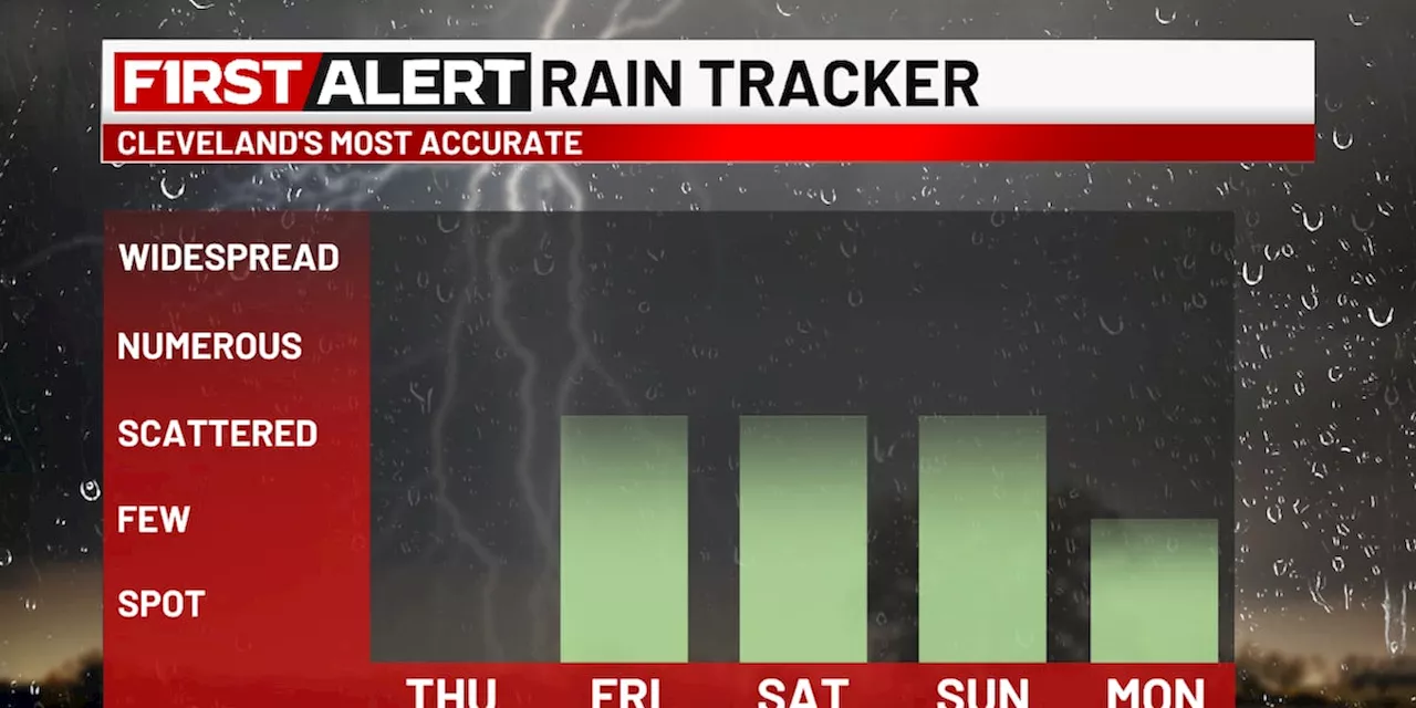 Northeast Ohio Weather: Increasing clouds Thursday precede end of week rain and storms