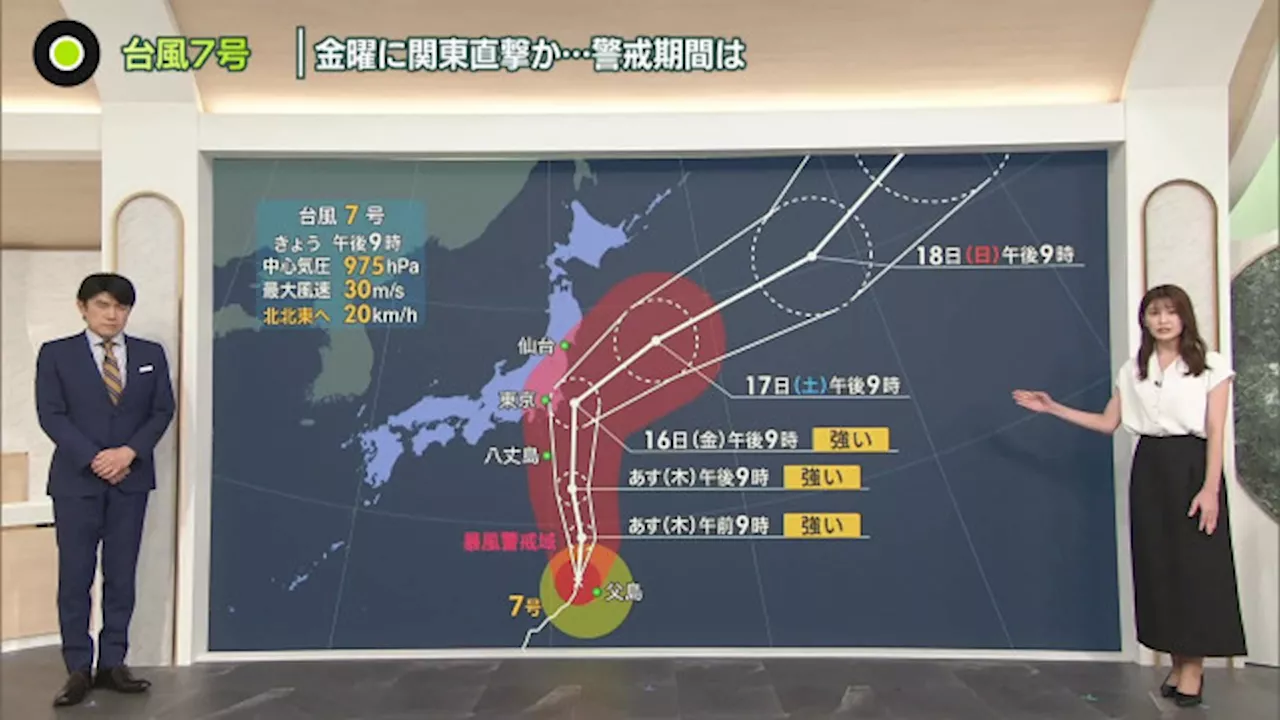 【気象解説】「台風7号」16日・金曜日に関東直撃か？ “強い勢力”警戒期間は…