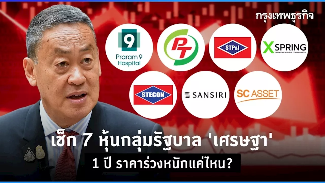 เช็ก 7 หุ้นกลุ่มรัฐบาล ‘เศรษฐา’ 1 ปี ราคาร่วงหนักแค่ไหน?