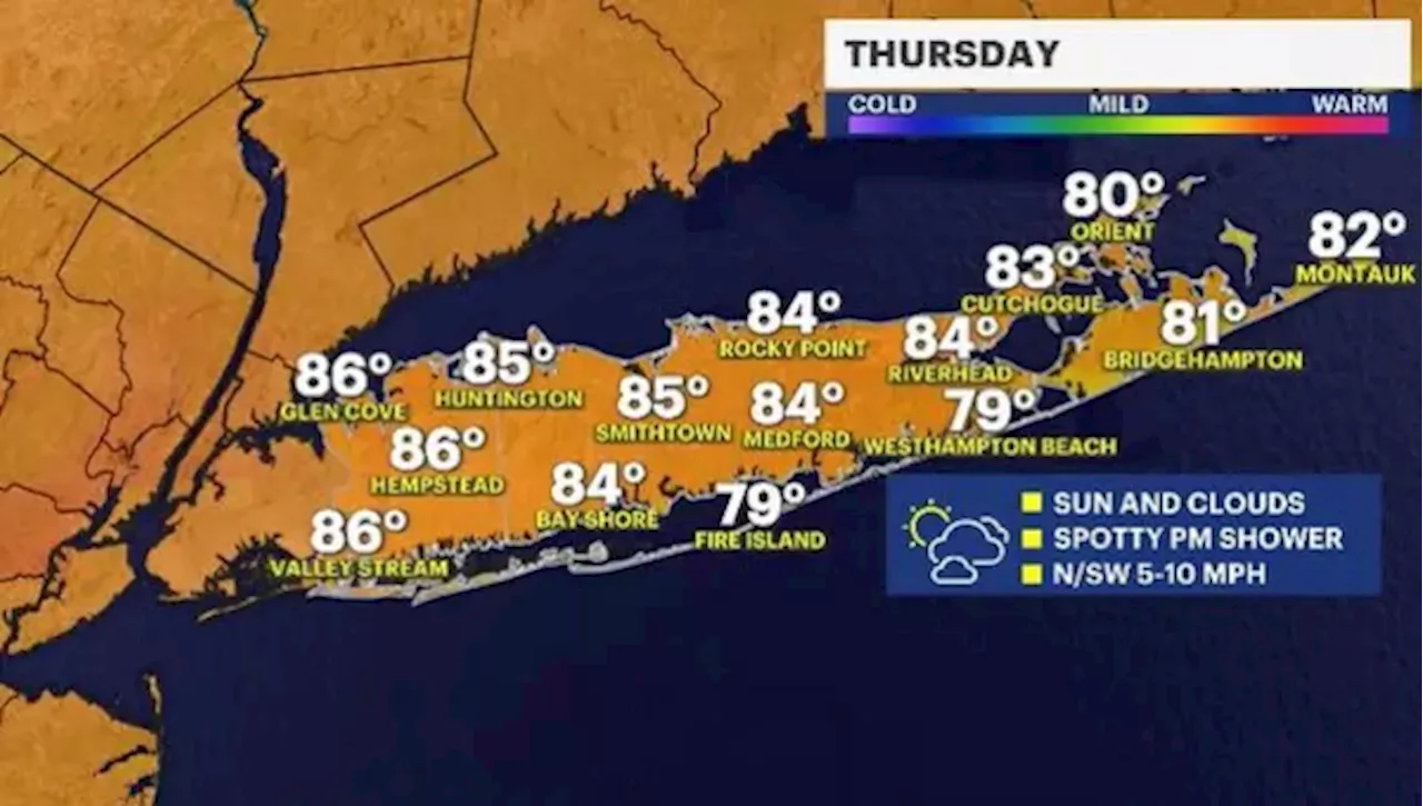 Chance for spotty showers Thursday ahead of sunny, humid Friday