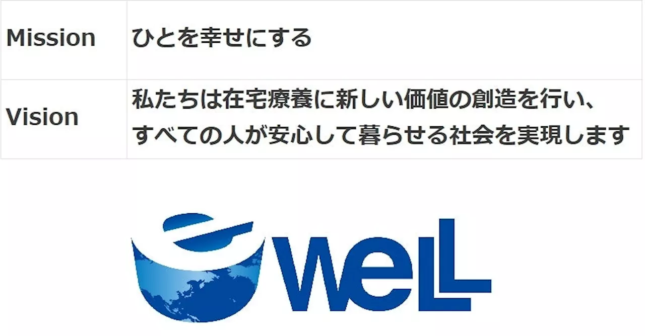 【退院支援を最適化】地域医療リソースをリアルタイムで可視化する「けあログっと」提供開始