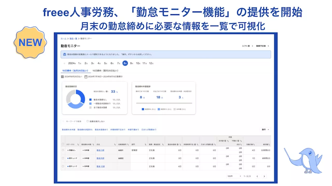 freee人事労務の「勤怠モニター機能」の提供を開始