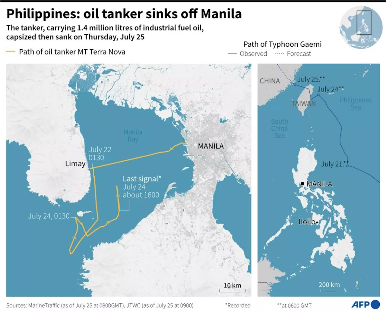 PH begins transfer of oil cargo from sunken tanker