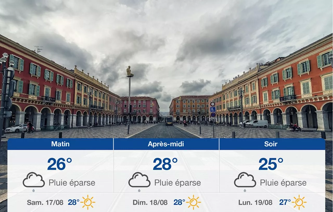 Météo Nice: prévisions du vendredi 16 août 2024