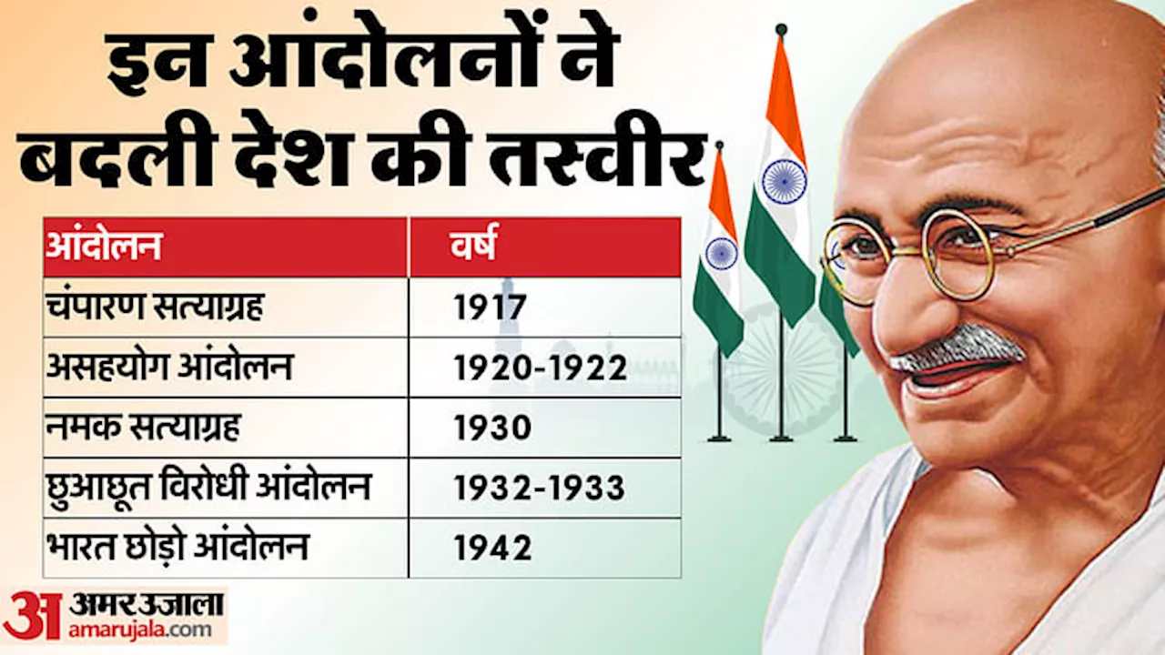 Independence Day 2024: आजादी के लिए गांधी जी के चलाए पांच आंदोलन, जिन्होंने हिन्दुस्तान की बदली तस्वीर