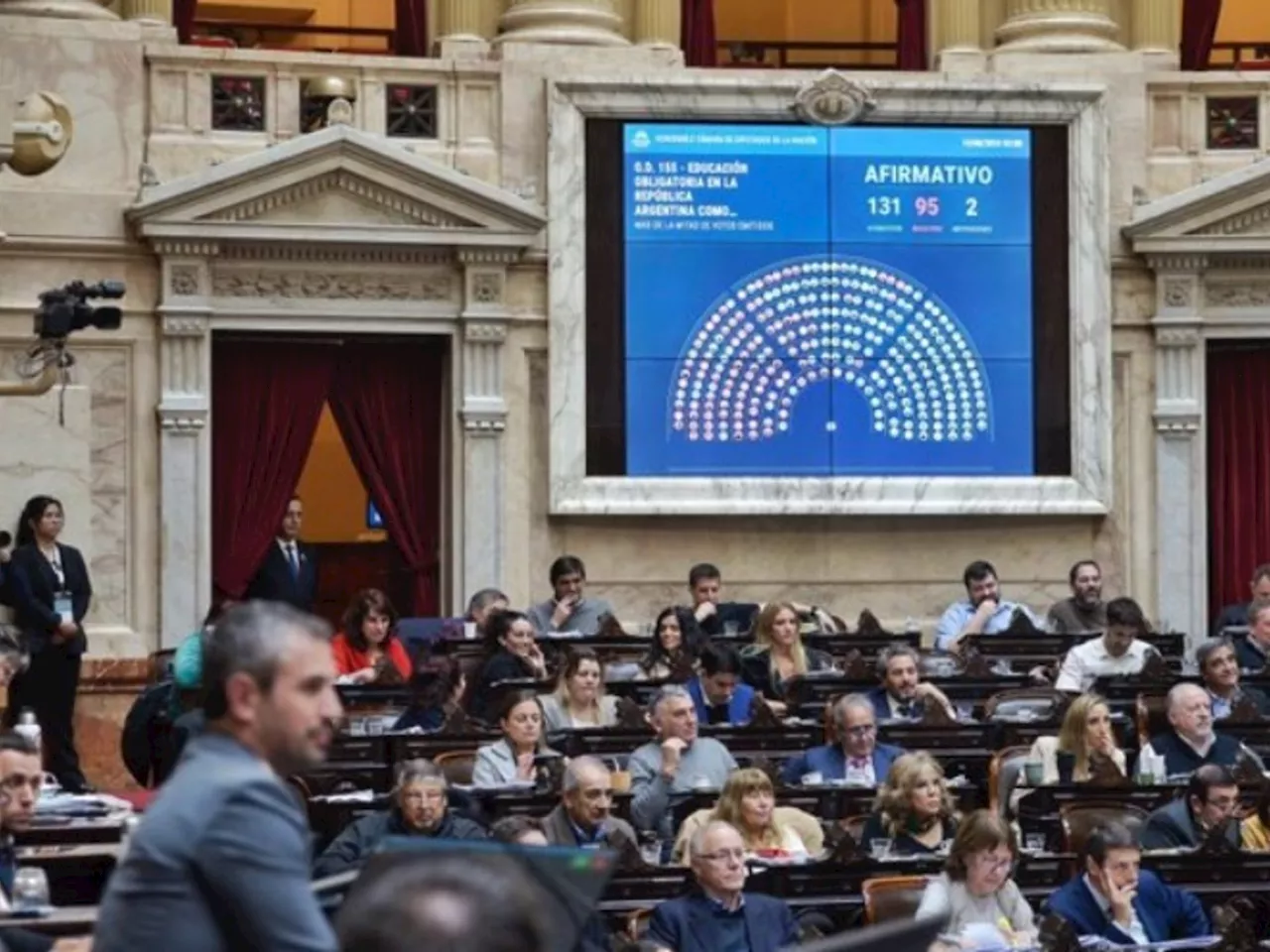 Diputados le dio media sanción al proyecto para que las escuelas estén abiertas cuando hay paro