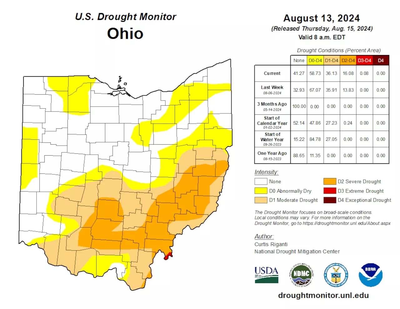 As Northeast Ohio’s drought ends, an extreme drought creeps into southern counties