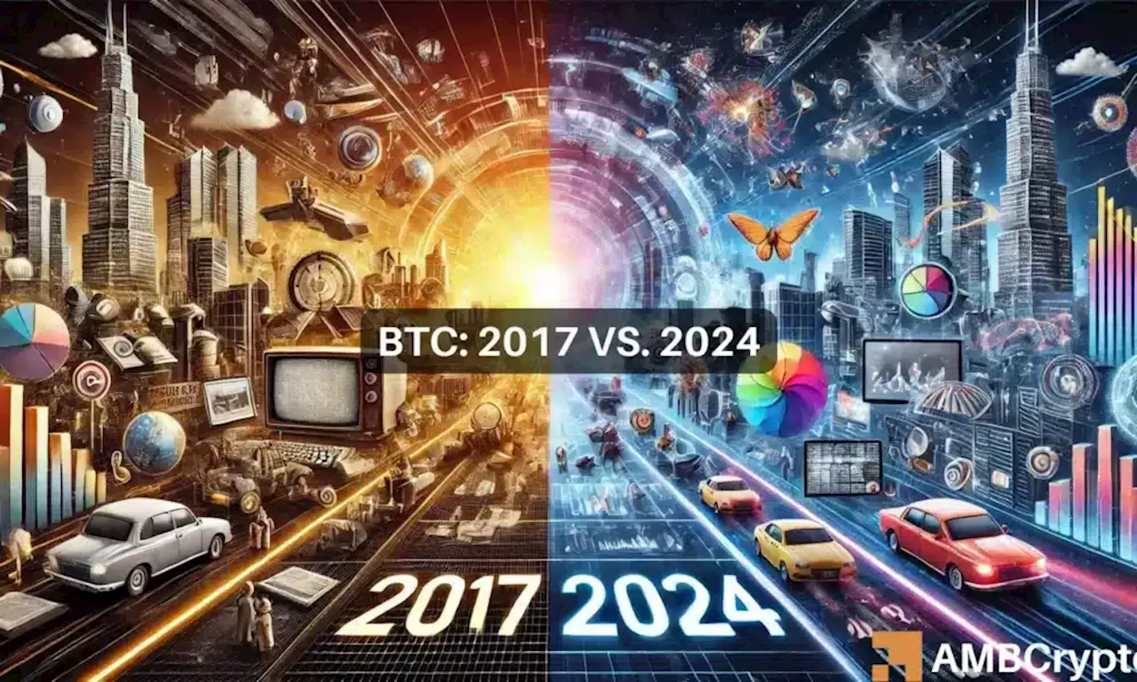 Will Bitcoin repeat its 2017, 2021 patterns? Assessing…