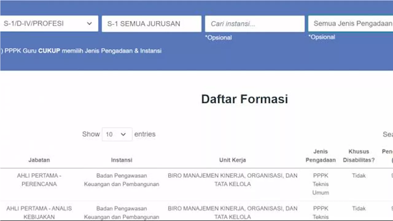 Cara Cek Formasi CPNS 2024 di Laman SSCASN dan Kementerian/Lembaga, Pendaftaran Dibuka 20 Agustus