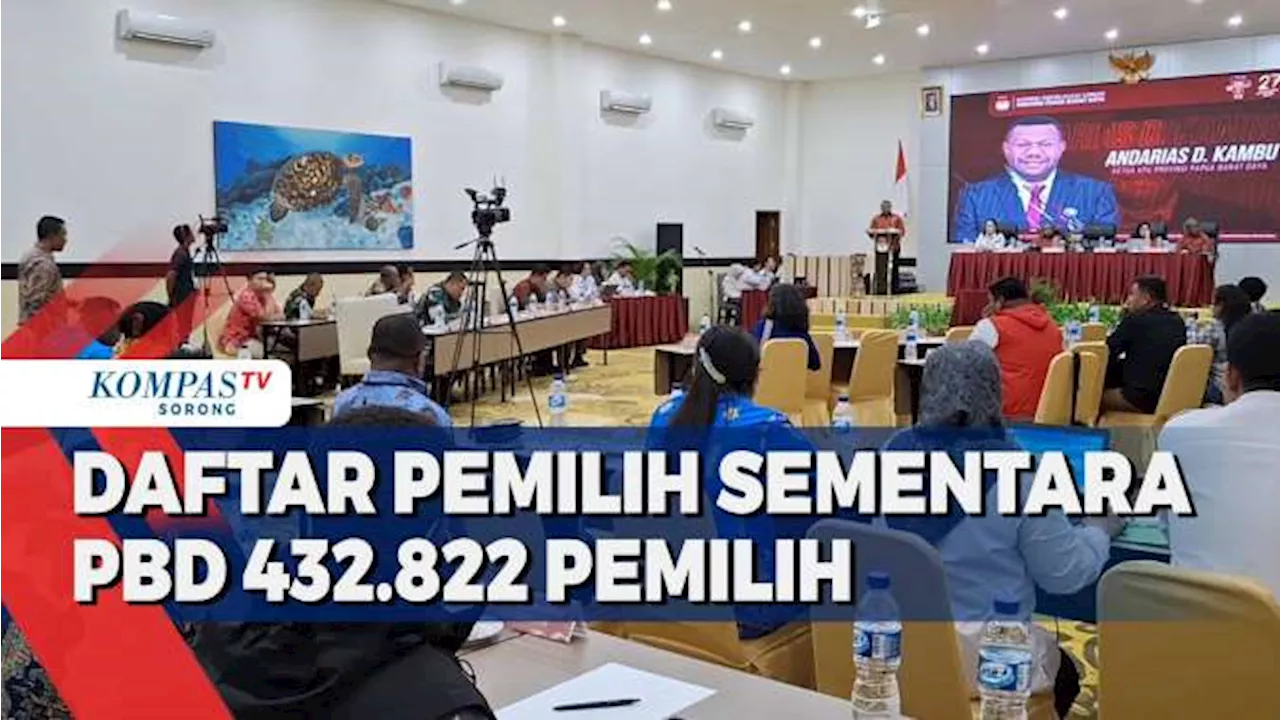 KPU Tetapkan Data Pemilih Sementara di PBD Capai 432.822 Pemilih