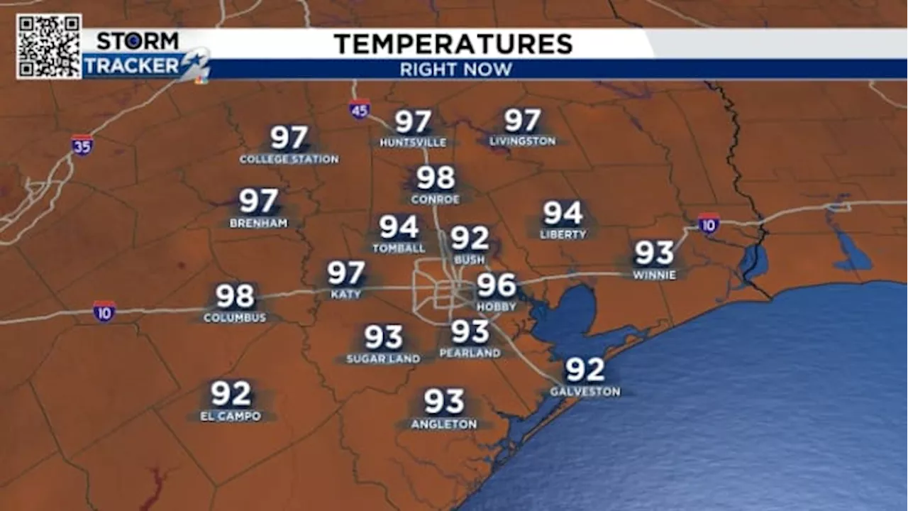 Houston heat comparison! A look at last year versus this year