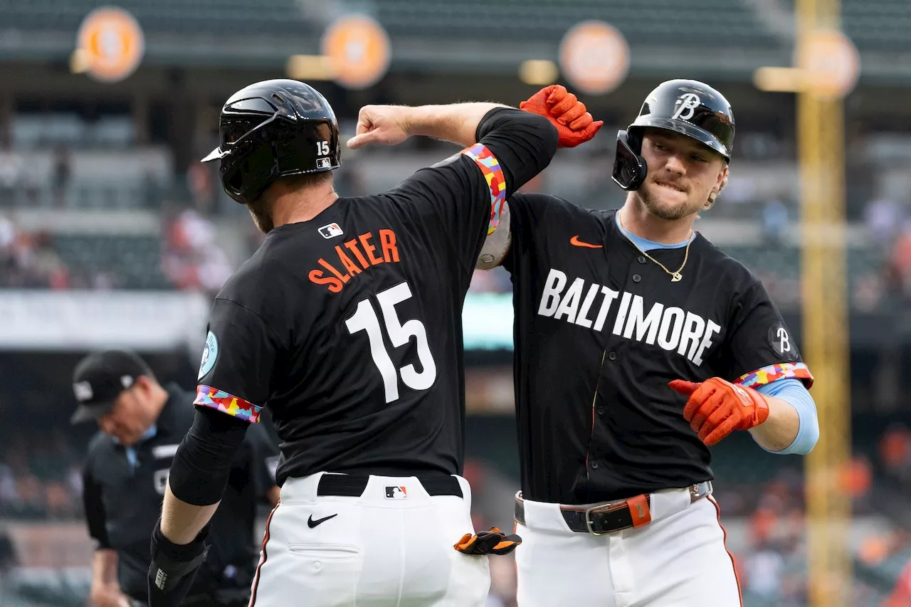 Gunnar Henderson’s 30th home run lifts the Orioles to 4-1 win over Washington