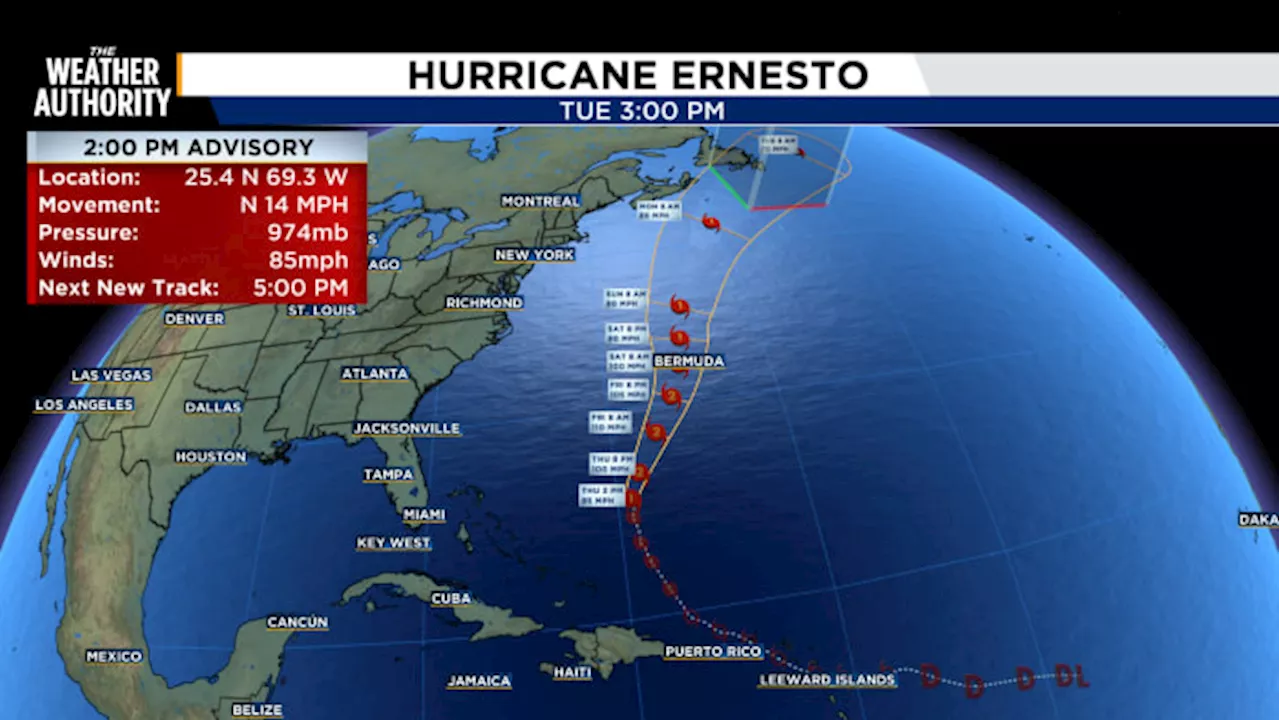 Ernesto Heads to Bermuda, High Risk of Rip Currents Locally