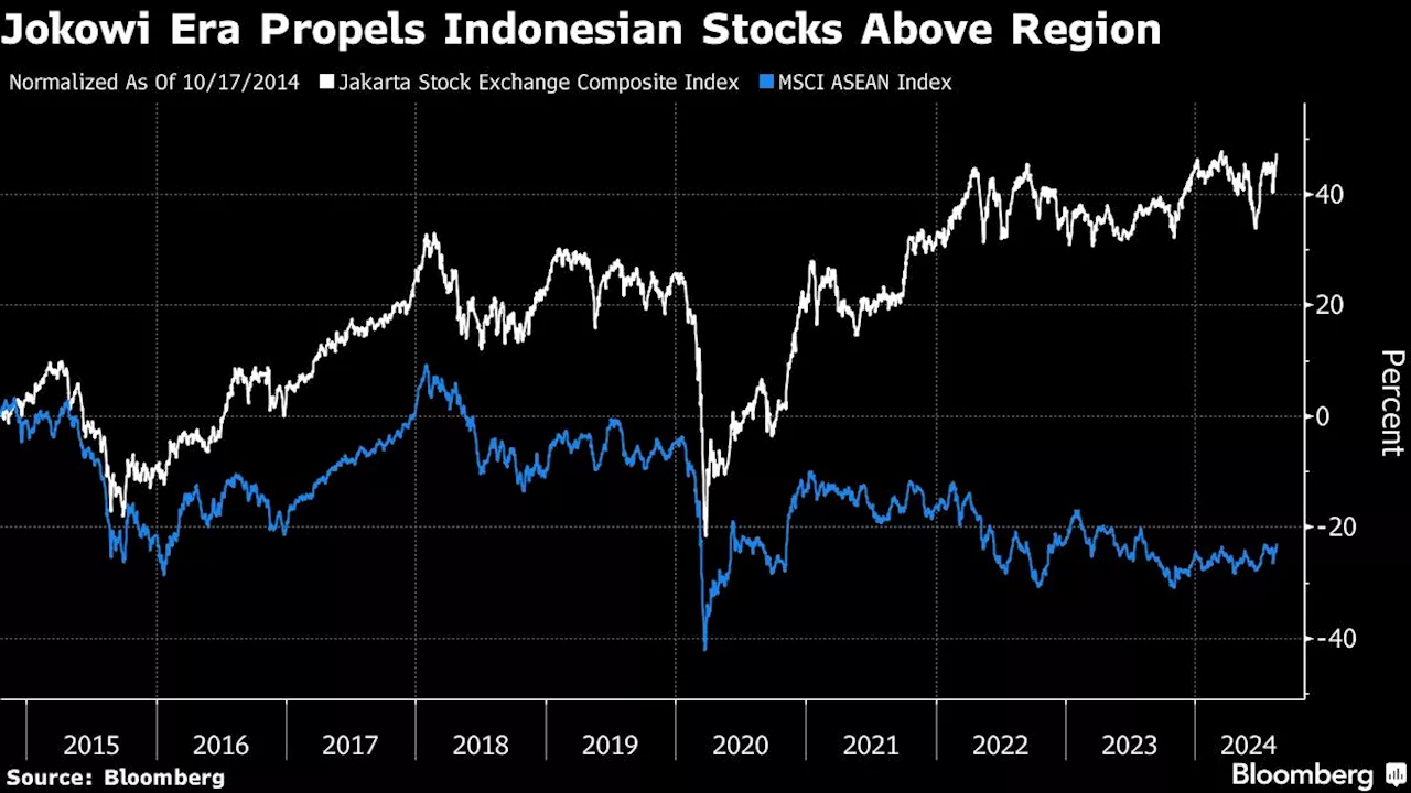 Traders’ Guide to Navigating Indonesia’s 2025 Budget Plan