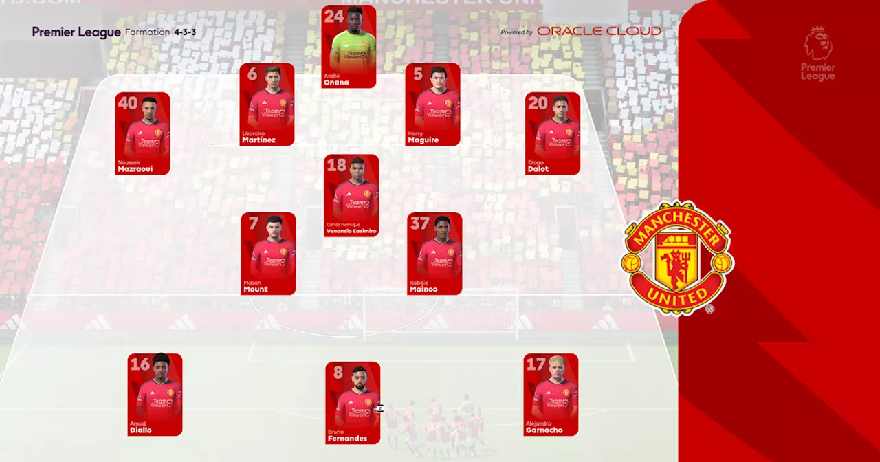 We simulated Manchester United vs Fulham to get a score prediction