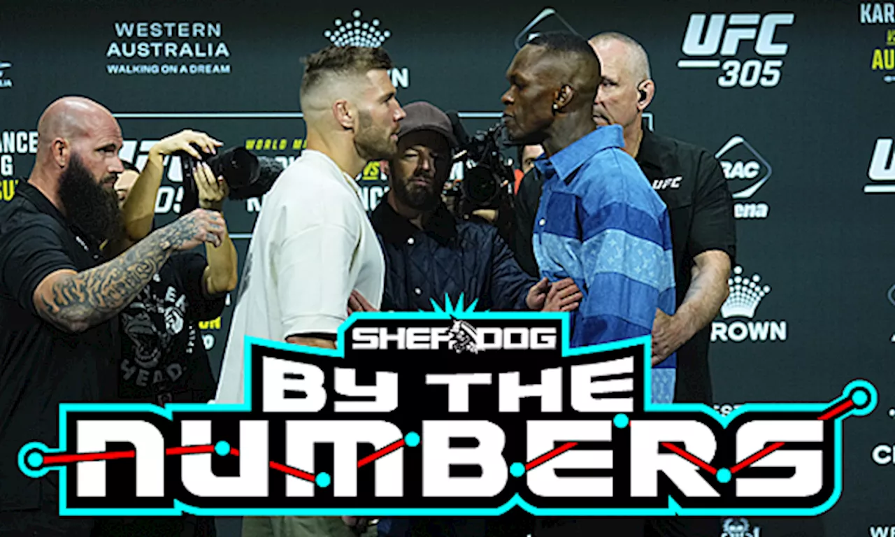 By The Numbers: UFC 305 Pre-Fight Edition