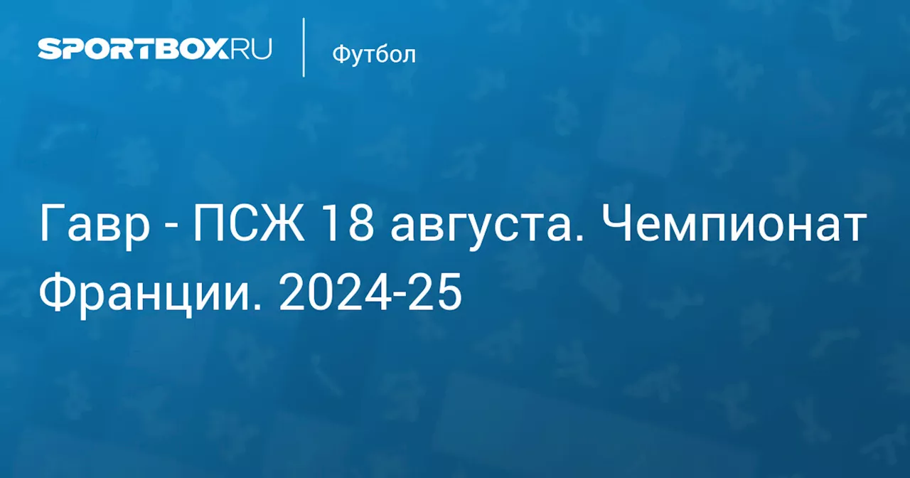 ПСЖ 16 августа. Чемпионат Франции. 2024-25. Протокол матча