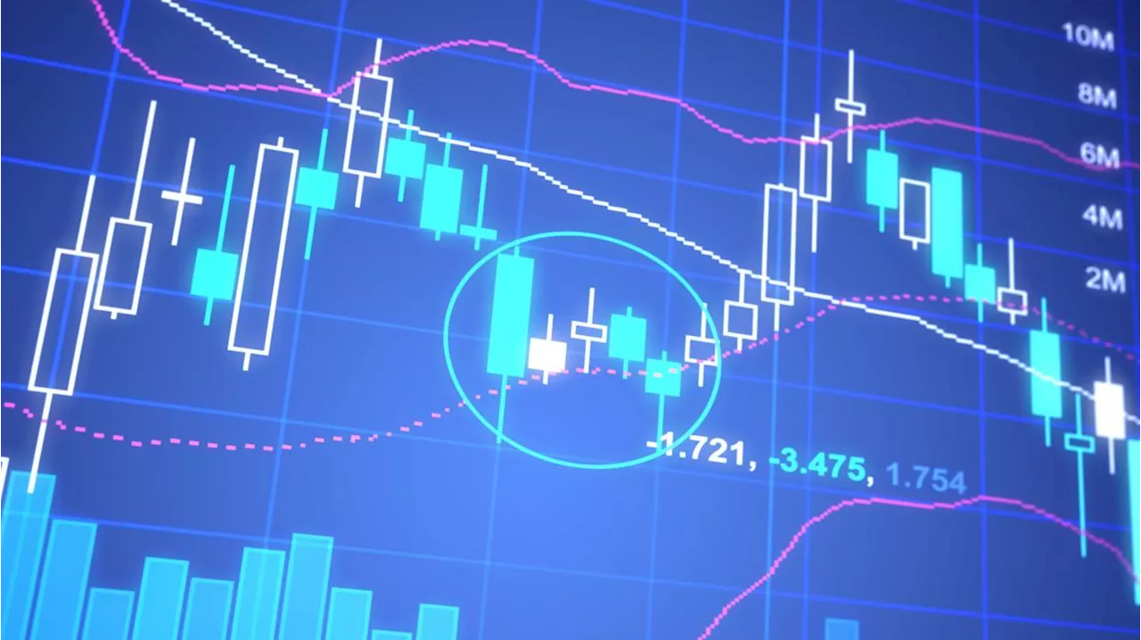 Markets are the same fundamentally amid volatility: Strategist