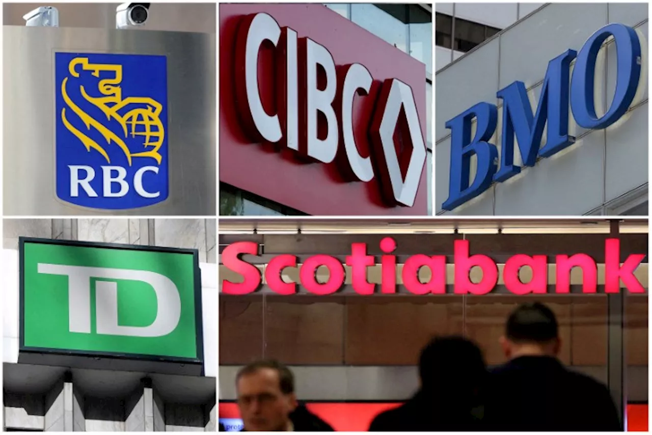 Shares of Canada-focused banks outstrip rivals with overseas bets