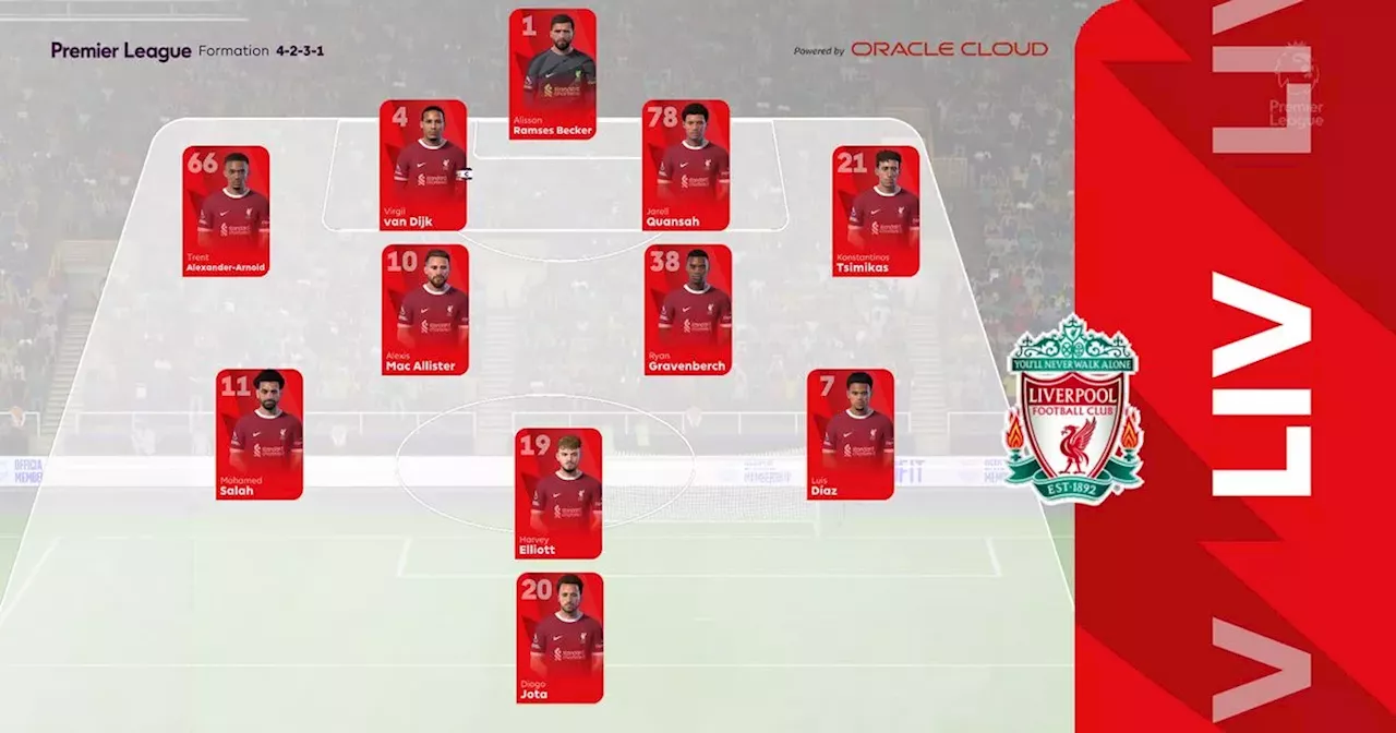 We simulated Ipswich vs Liverpool to get a Premier League score prediction