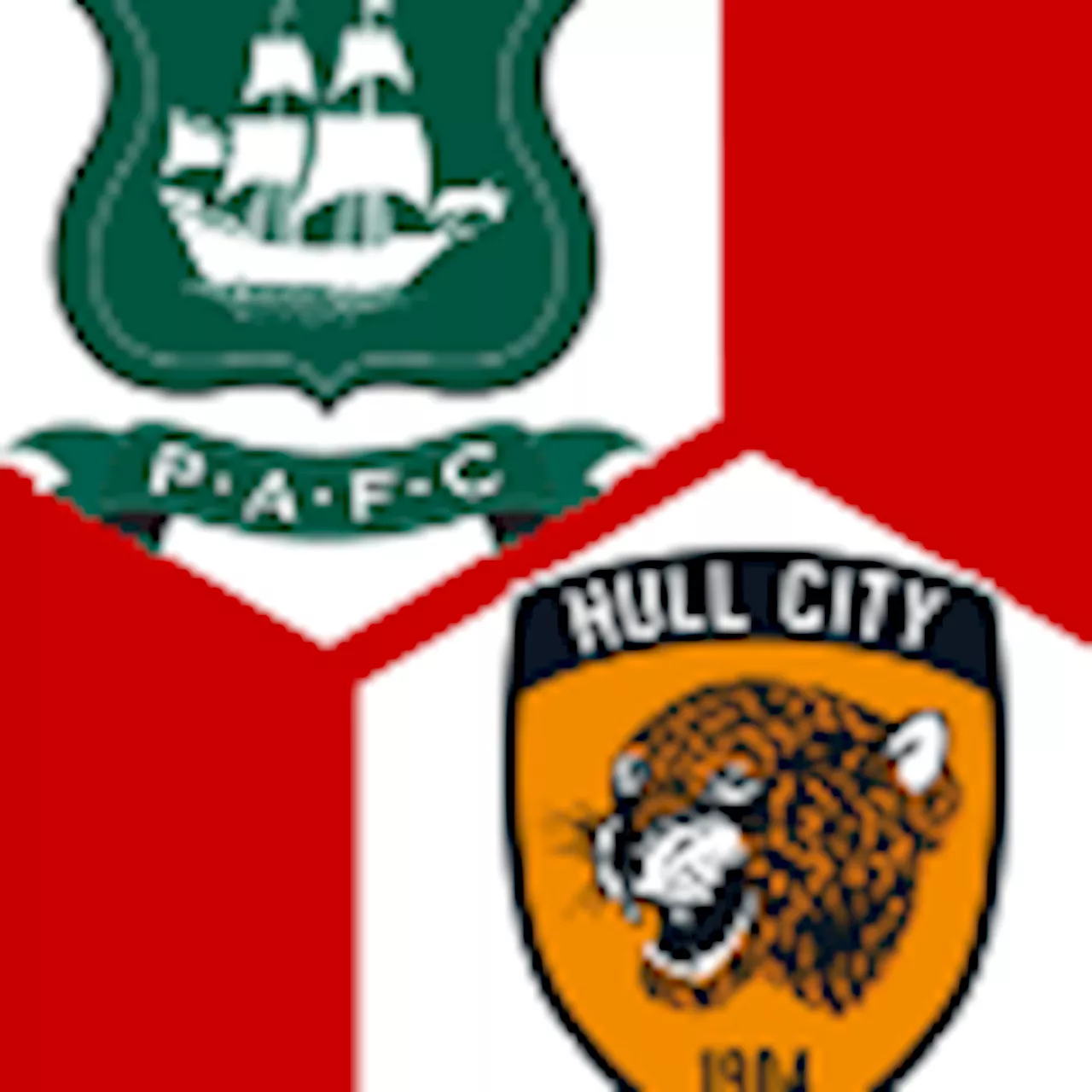  Plymouth Argyle - Hull City : | 2. Spieltag