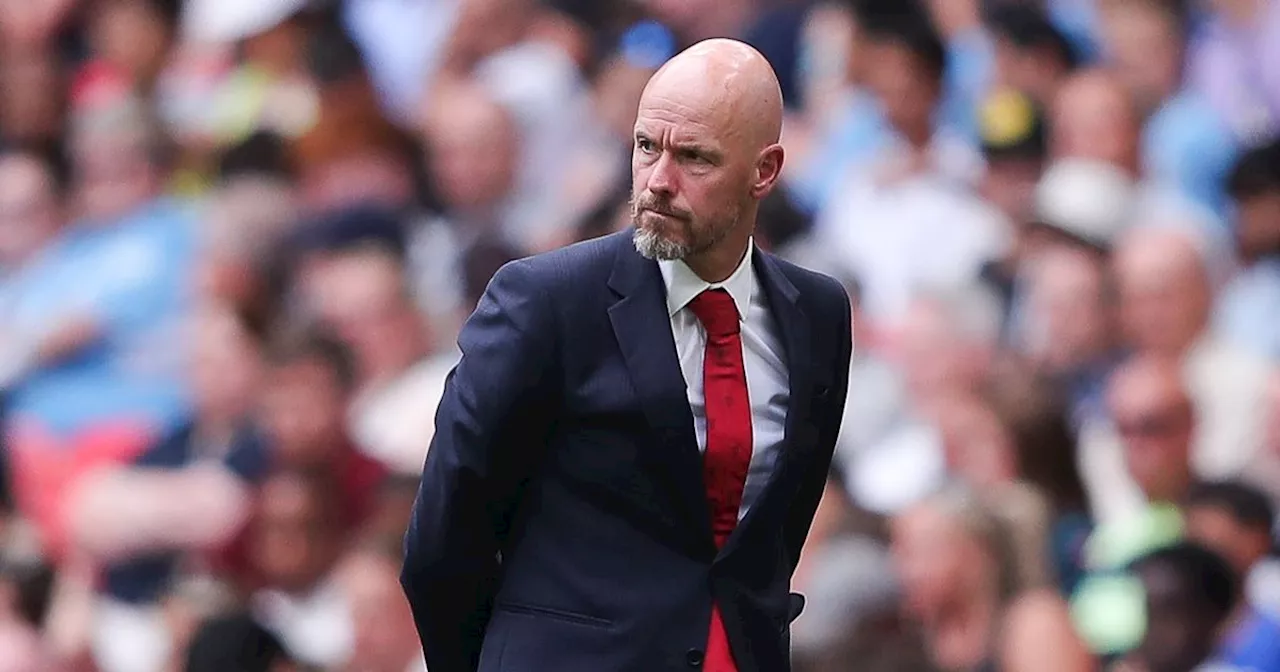 Manchester United sent clear £111m message from Erik ten Hag transfer targets