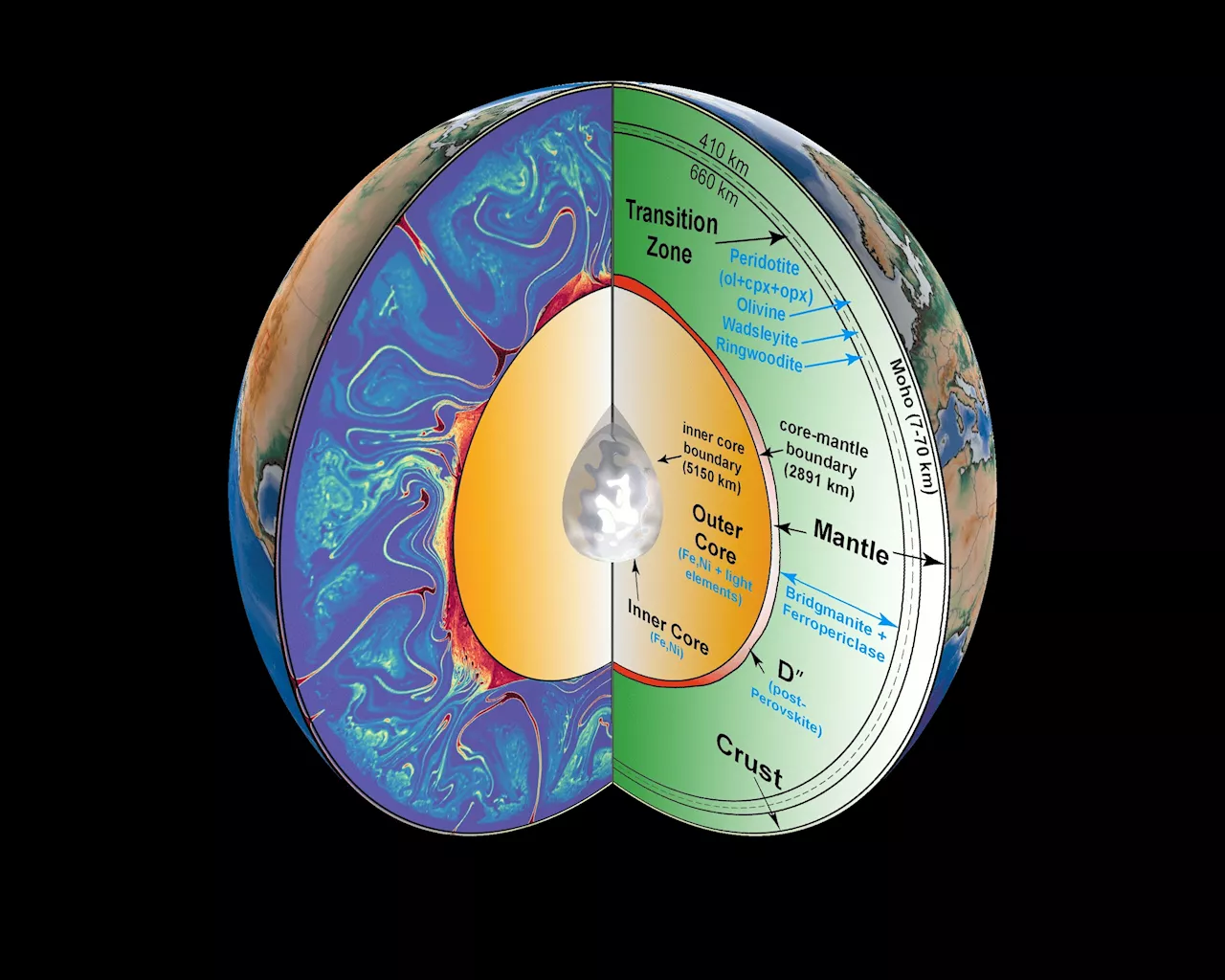 Geophysicists find link between seismic waves called PKP precursors and strange anomalies in Earth's mantle