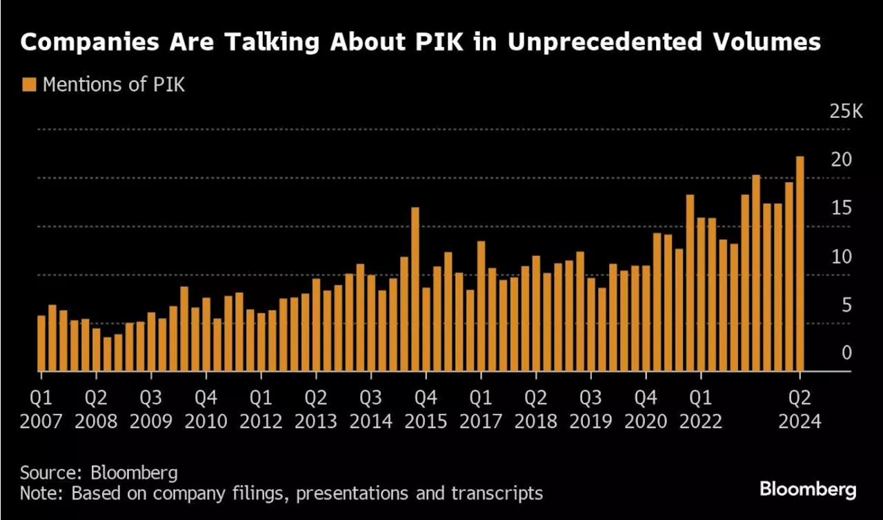 The Relentless Rise of PIK Hints at Trouble to Come for Private Markets