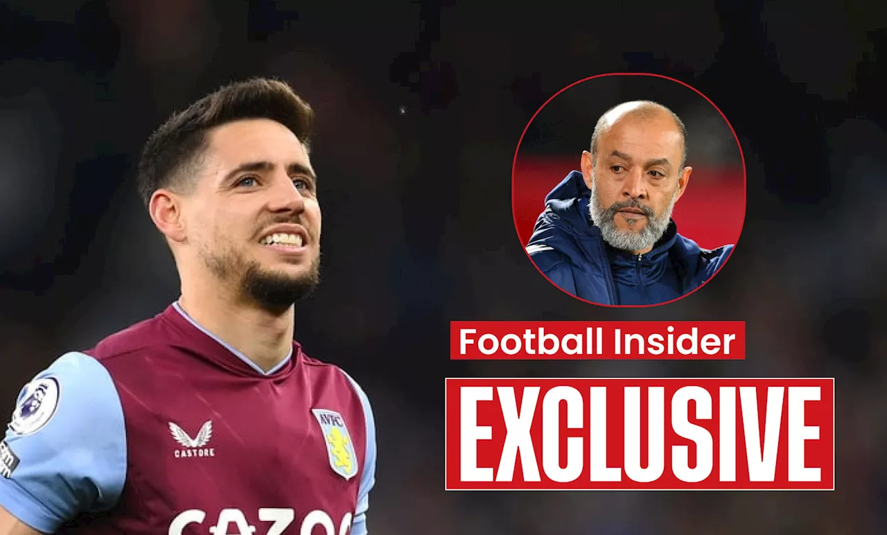 Alex Moreno: Four clubs make moves to sign Aston Villa star