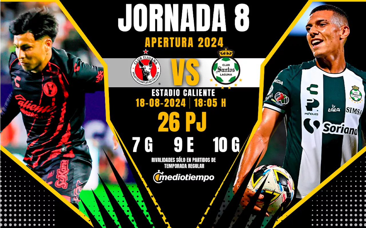 Xolos vs Santos Laguna EN VIVO; a qué hora y dónde ver Liga MX 2024