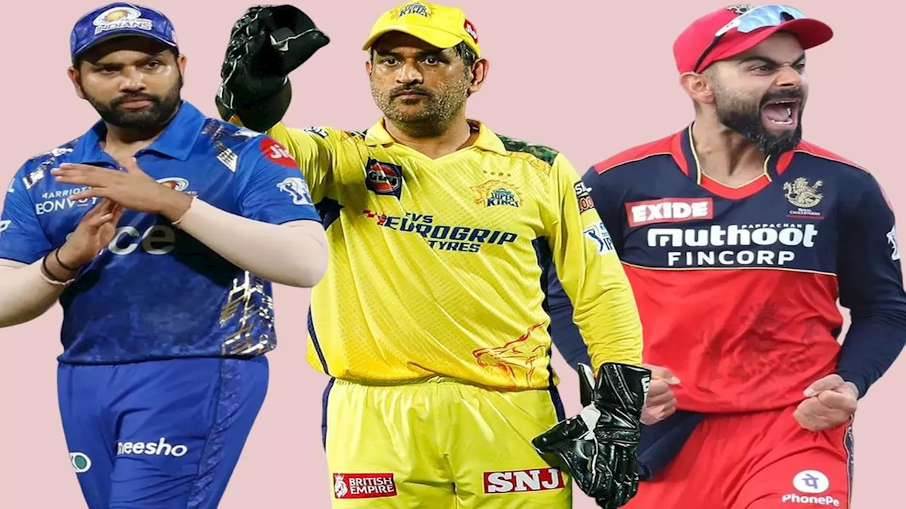 IPL Salary: धोनी, रोहित और कोहली, जानें किसे आईपीएल में मिल रही है कितनी सैलरी?