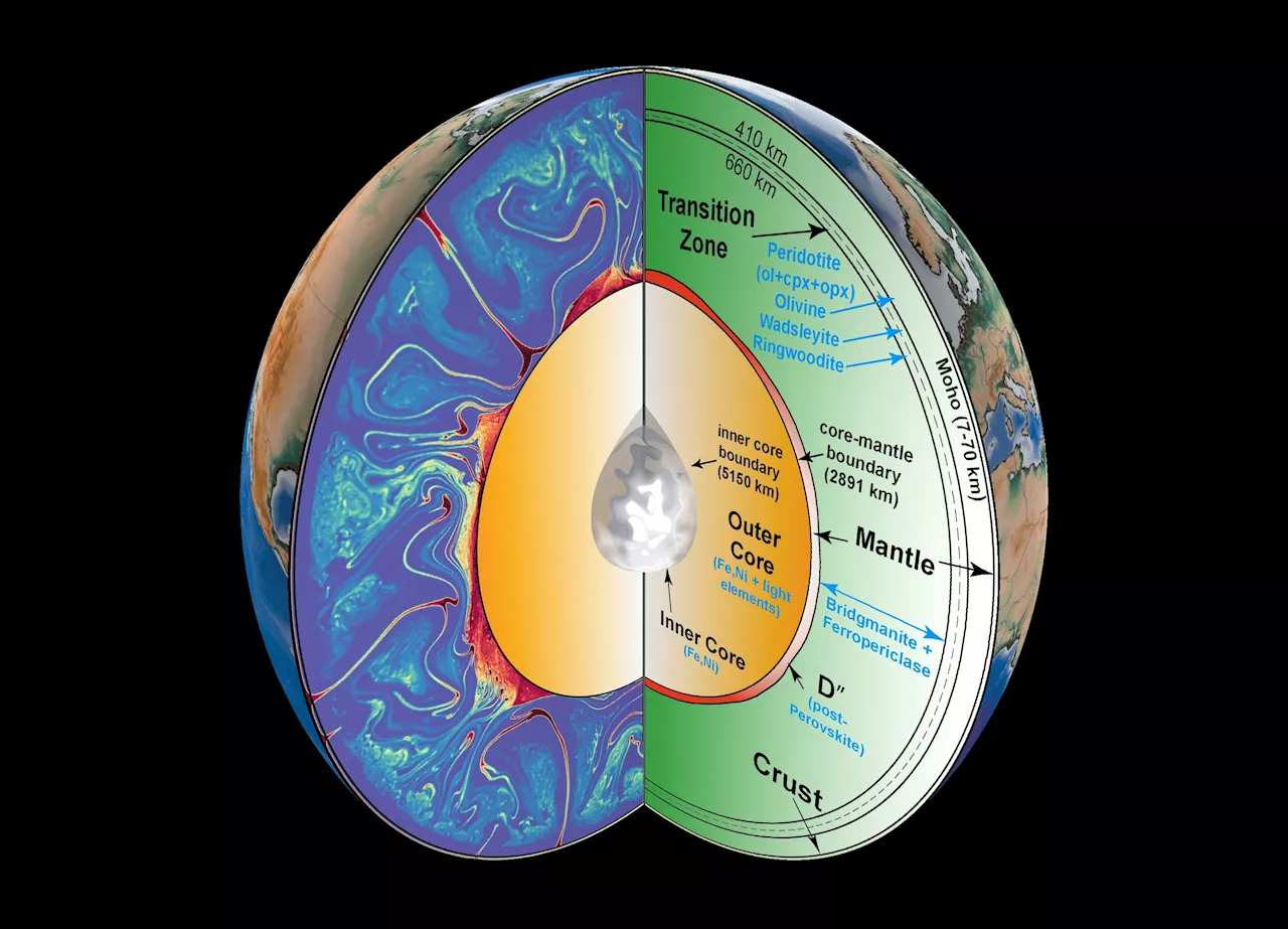 What Lies Beneath: Geophysicists Decode Mysterious Deep Seismic Signals