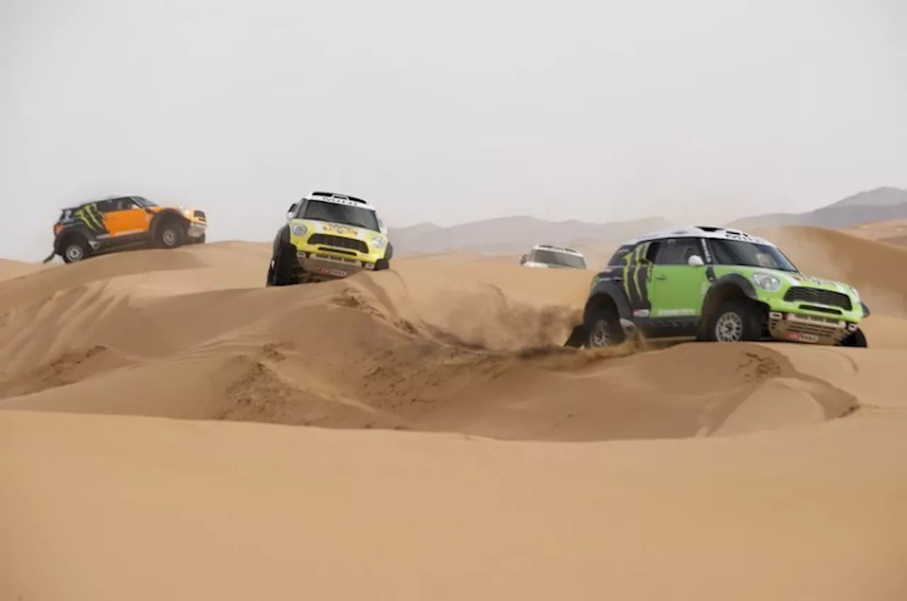 Die «MINI»-Dakar