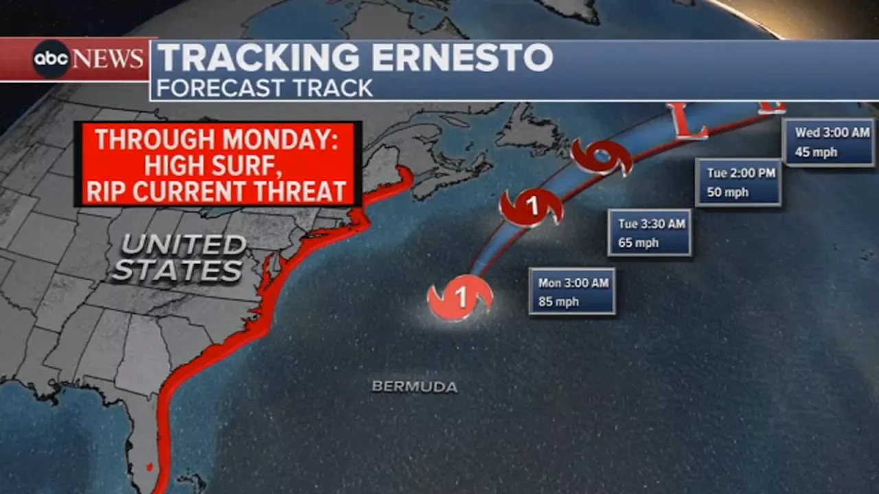 Ernesto becomes Category 1 hurricane again; dangerous conditions for East Coast beaches