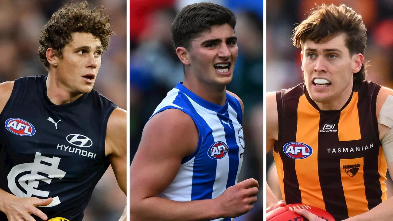 Blues, Dockers eye much-needed boosts for mini-finals; Hawks’ sigh of relief — AFL Team Tips