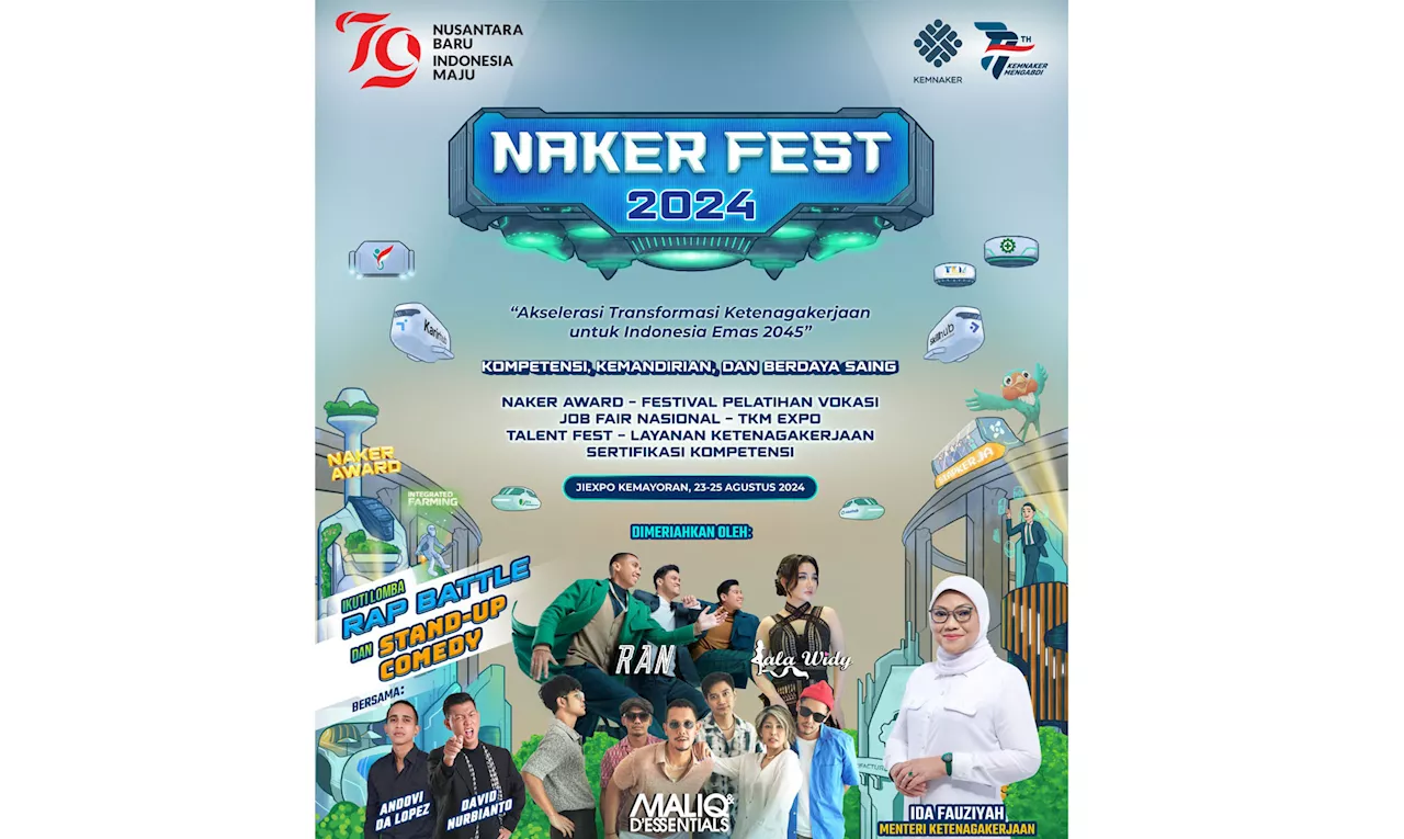 Mantap Nih! 110 Ribu Lowongan Kerja Tersedia di Naker Fest 2024