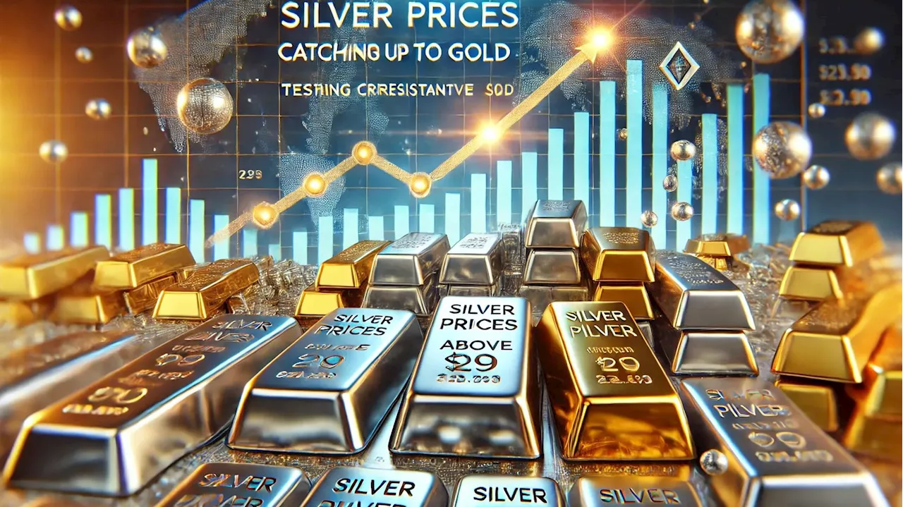 Silver prices catching up to gold; testing critical resistance above $29