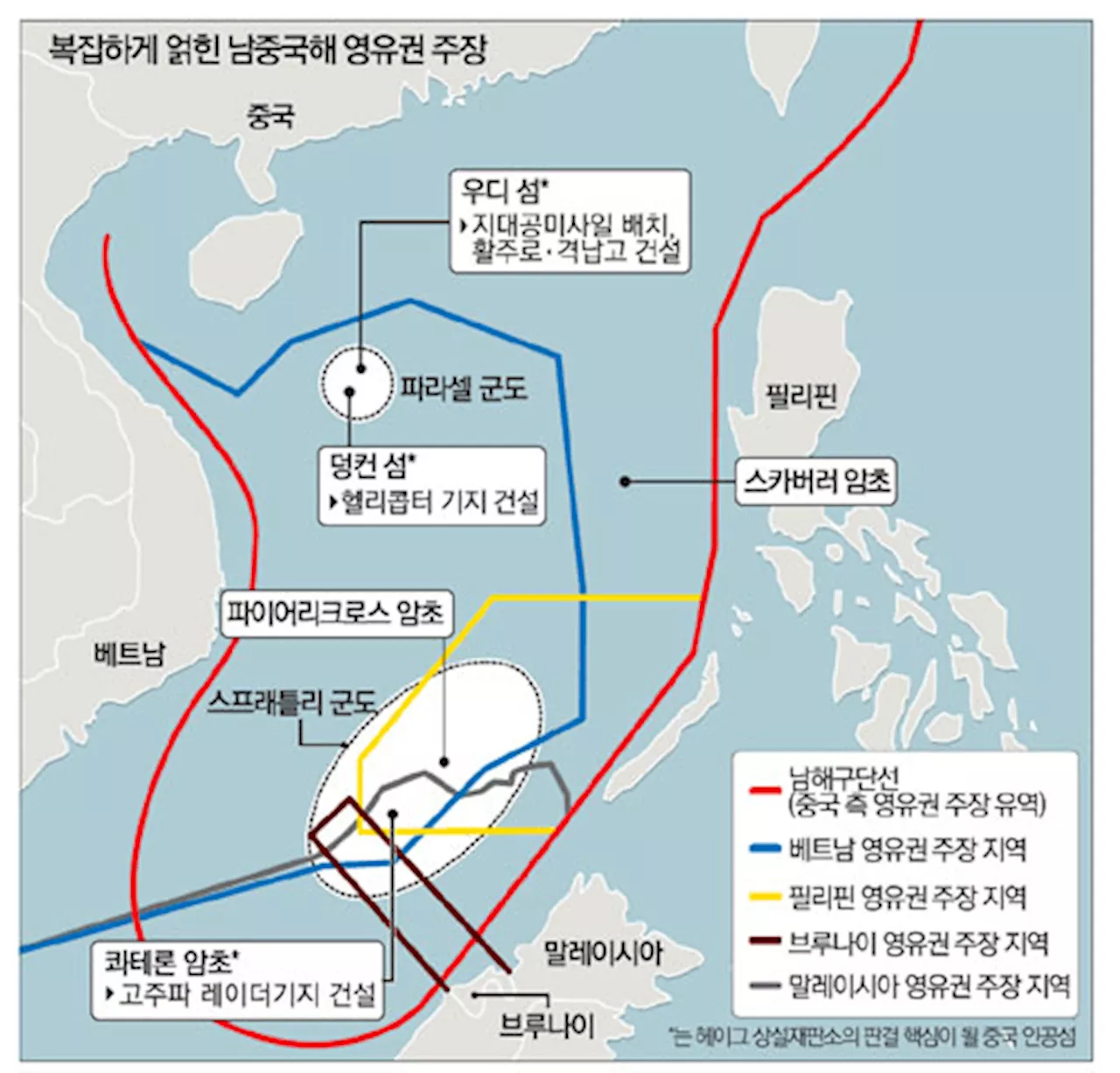 남중국해 홀로 먹겠다는 중국의 야심...베트남·필리핀 합동훈련에 인도까지 저지 나섰다 [신짜오 베트남]