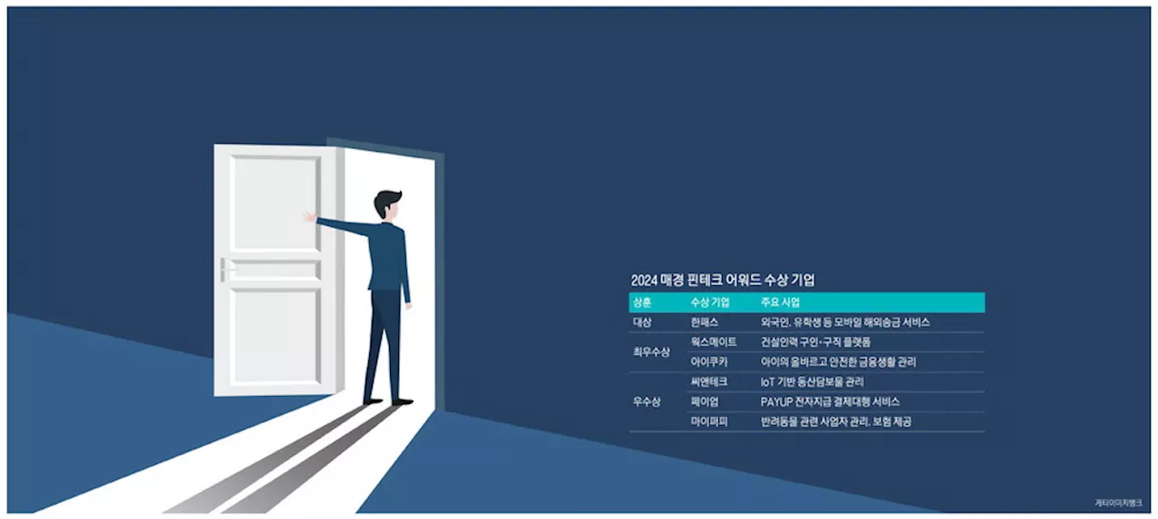 신기술로 더 편리하고 윤택하게 K금융, 새 세상을 열다