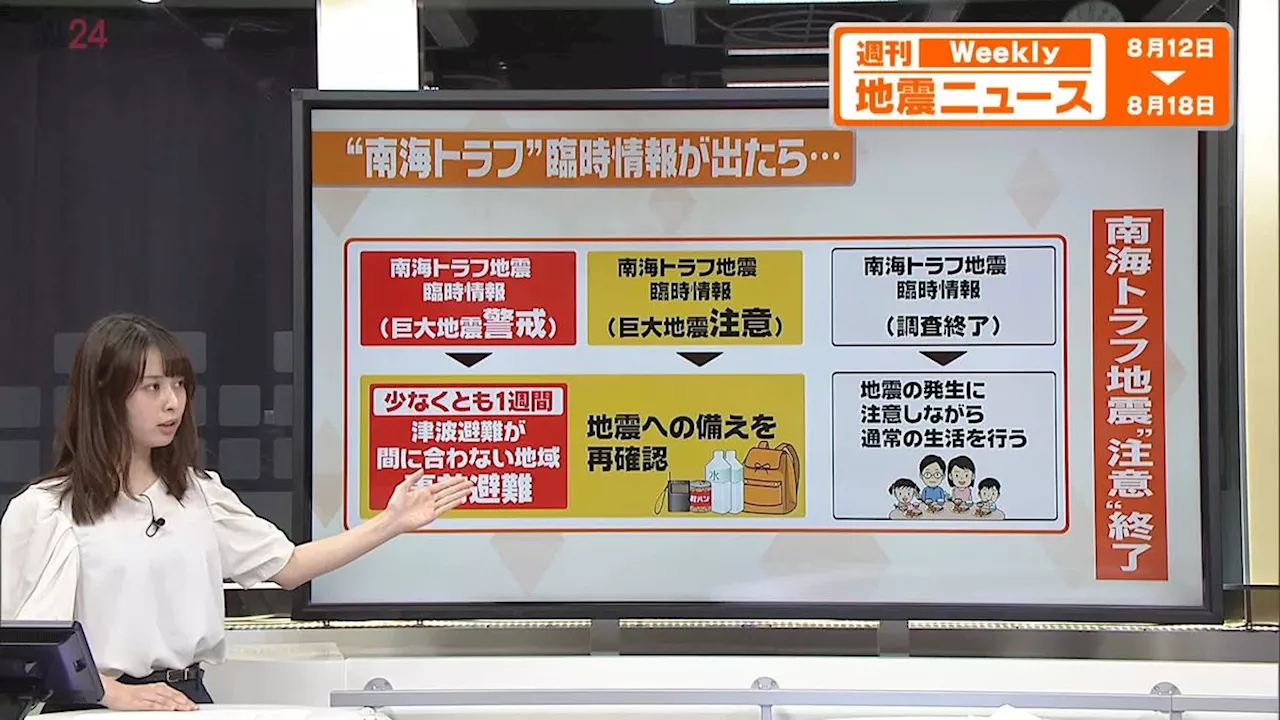 【解説】南海トラフ“巨大地震注意”って結局なんだった？頻発する関東の地震との関連は？｜日テレNEWS NNN