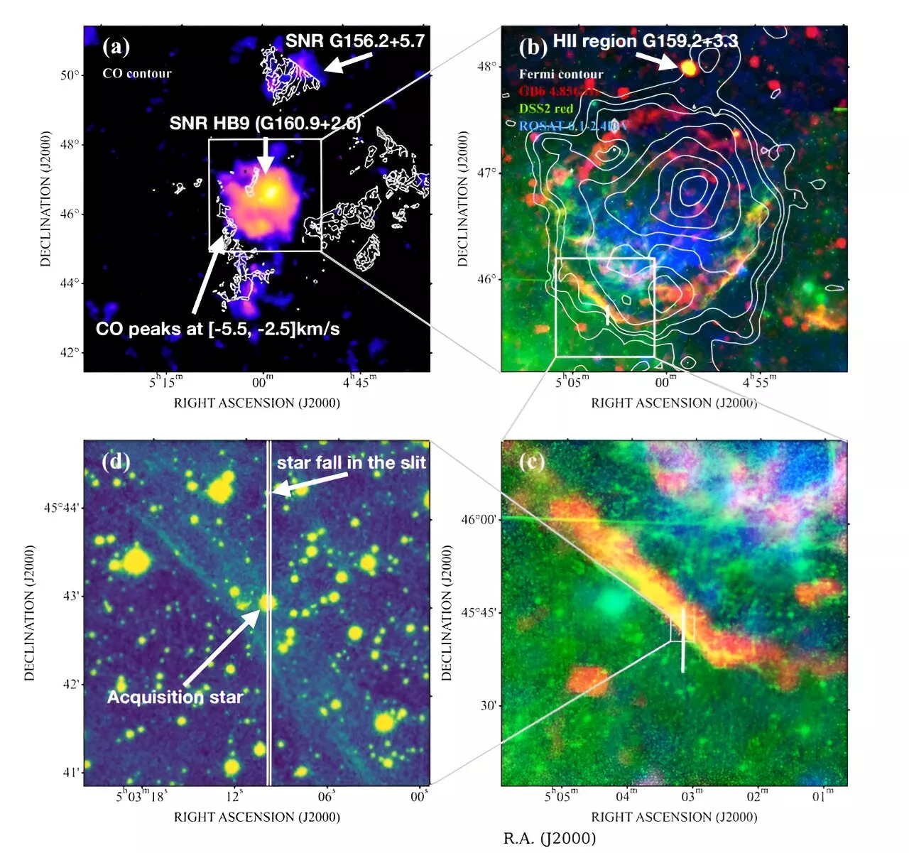 Observations investigate the connection of a supernova remnant with a nearby H II region