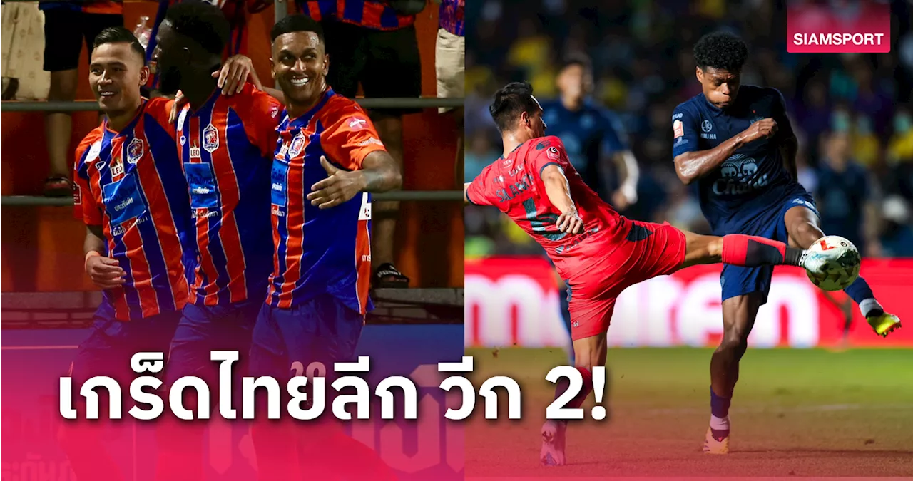 สรุปไฮไลท์ไทยลีก จบนัดสอง ใบแดง จุดโทษ มาครบ แข้งนอกนำดาวซัลโว